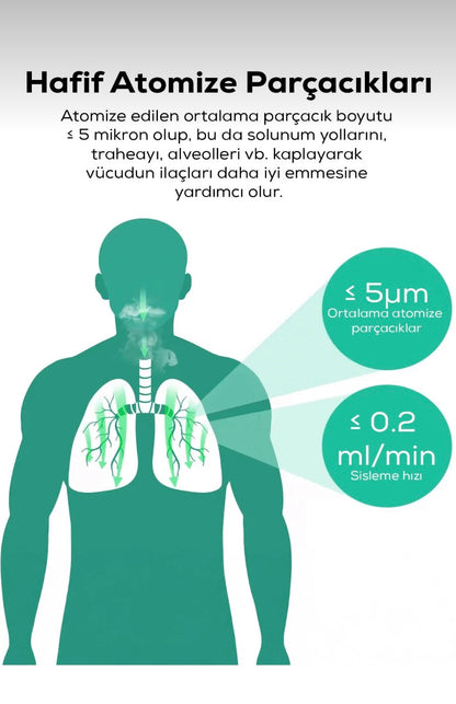 SOLUNEX 2.0 NEBÜLİZATÖR NEFES AÇICI HER ZAMAN YANINIZDA